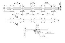 Gurza razor wire drawing
